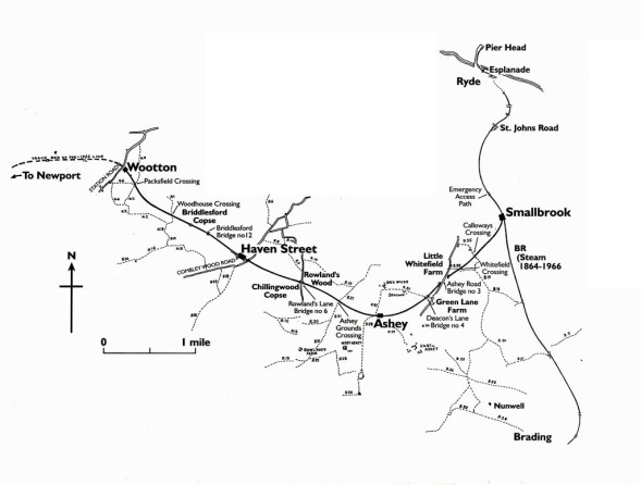 Isle of Wight Railway