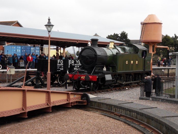 Going on facing one way...